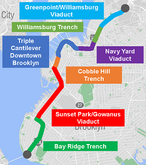 Map of Brooklyn highlighting the BQE highway with labels for the names of each section of the roadway.